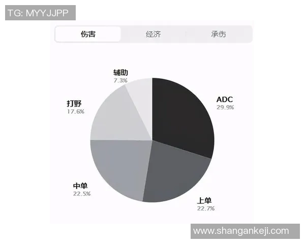 沙尔克与弗赖堡对决前瞻分析双方战术及球员状态一览