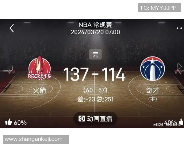 12月20日火箭对阵奇才比赛直播信息及观看方式详解